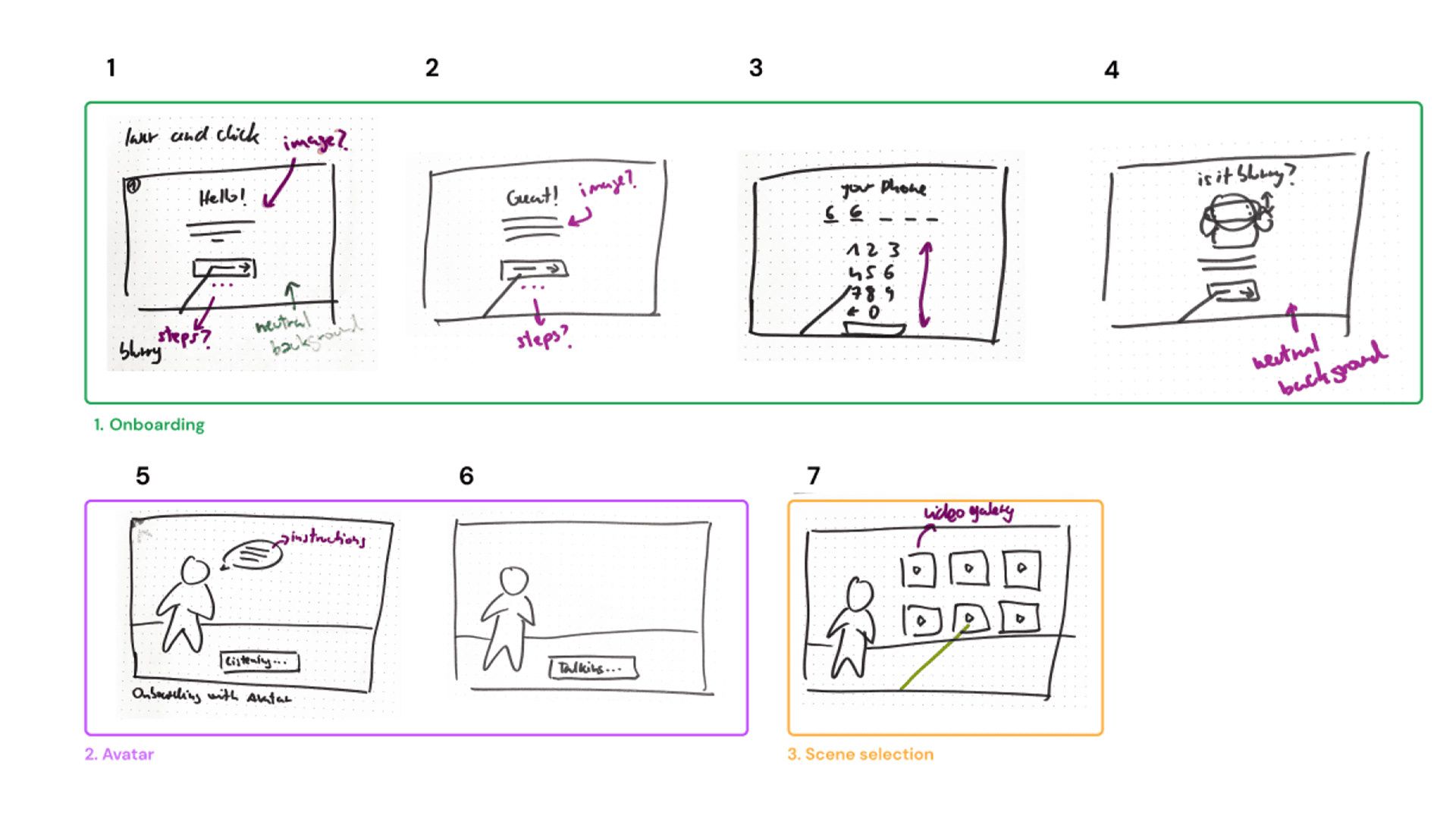 VR Relaxation Experience illustration
